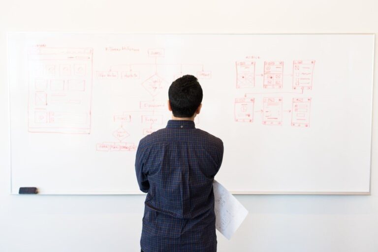 critical thinking in the workplace feature image